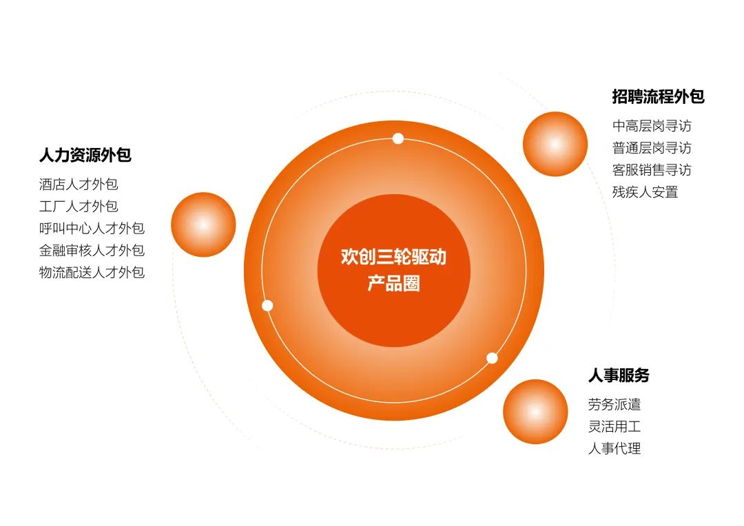 开云手机客户端_开云(中国)官方集团