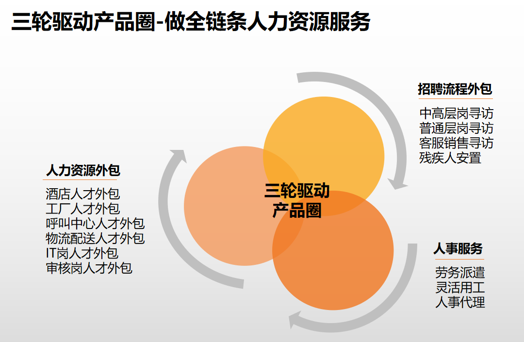 开云手机客户端_开云(中国)官方集团