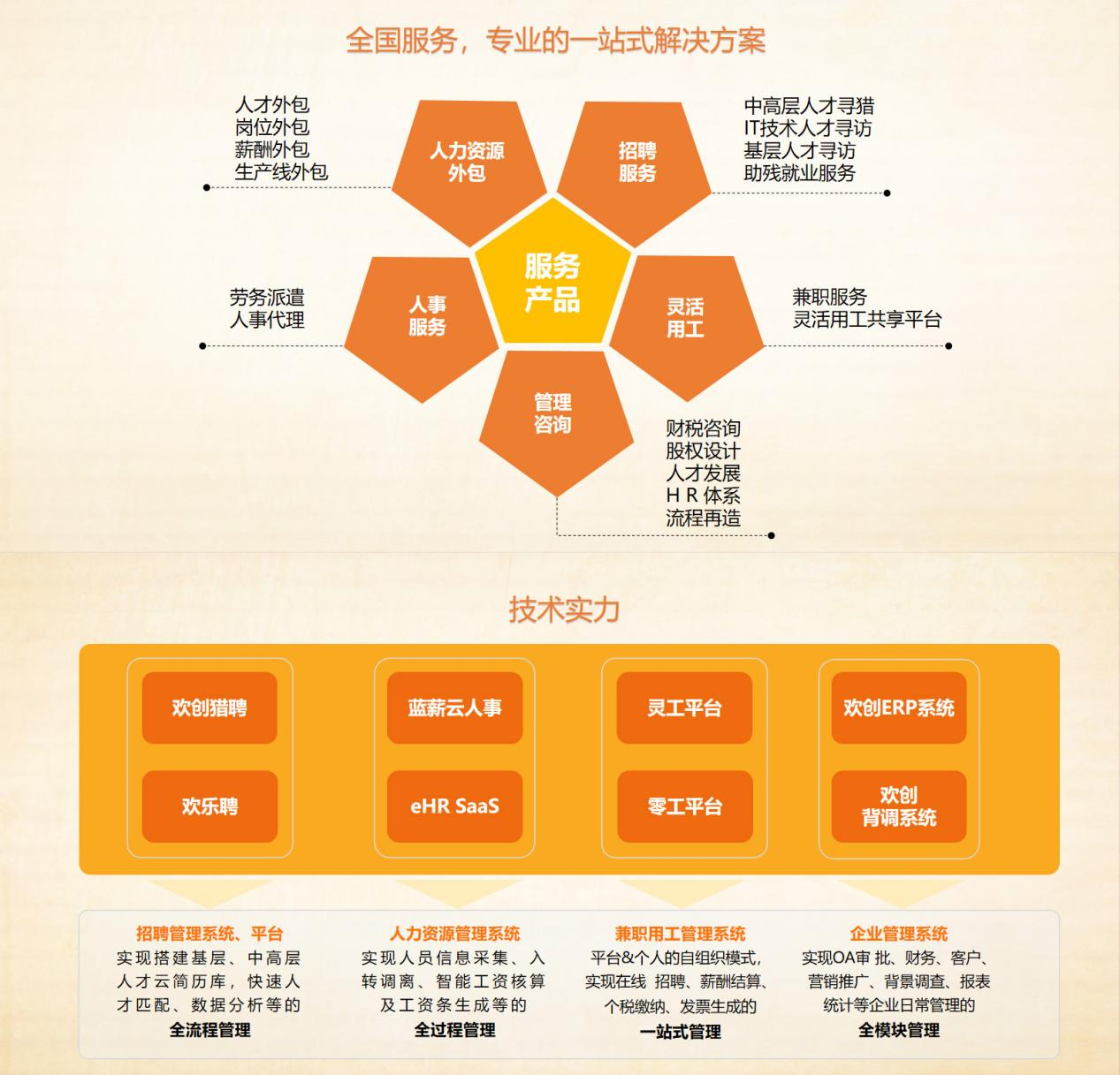 开云手机客户端_开云(中国)官方集团